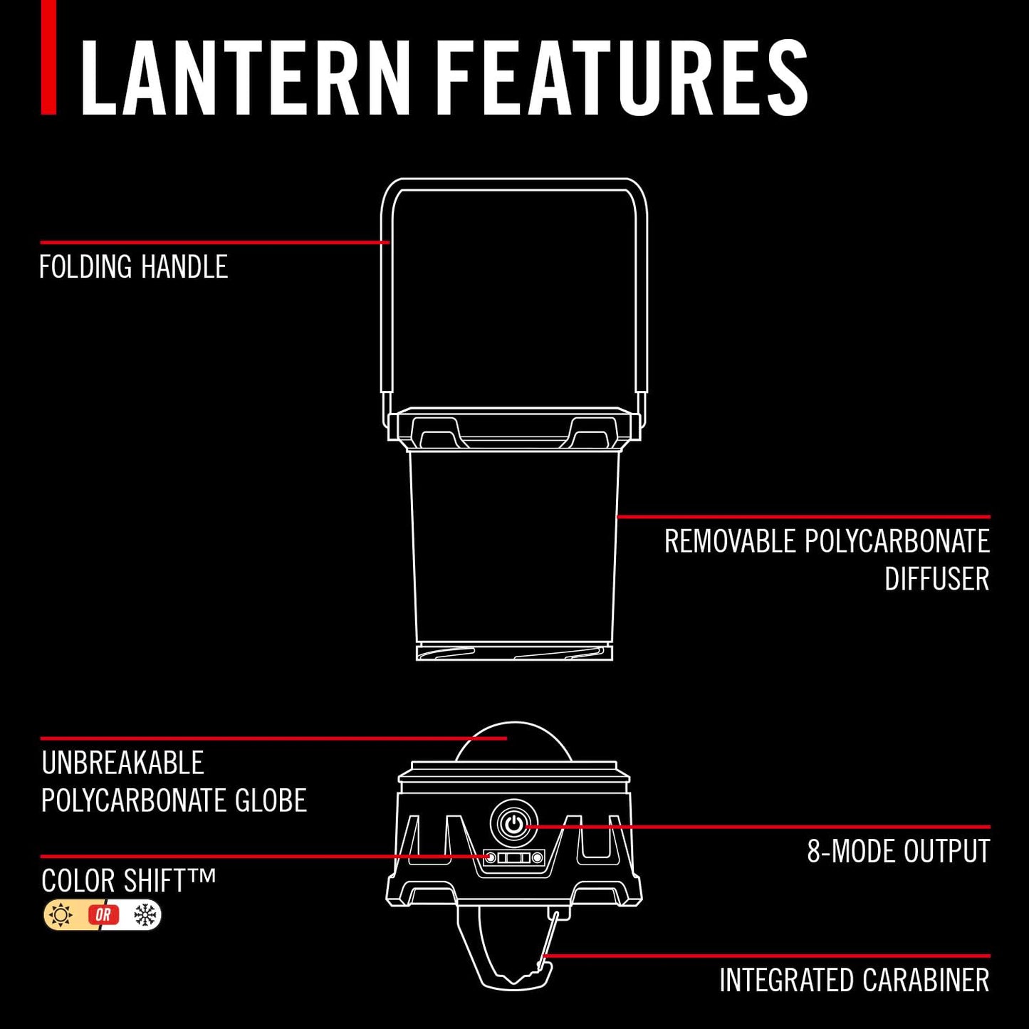 COAST EAL40R 2500 Lumen Rechargeable Emergency Camping Lantern with Red Flashing Mode, Carabiner, Diffuser, Foldeable Handle, Moonglow™ Low Mode, Illuminated Power Button, USB-C Power Bank