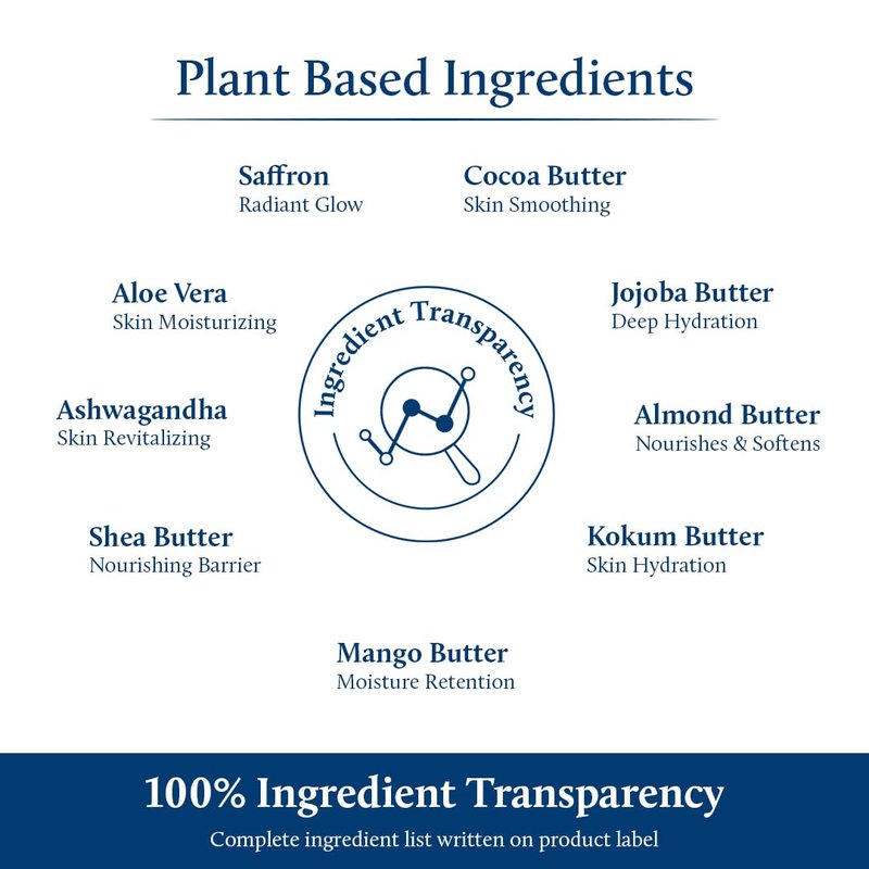 Blue Nectar Stretch Mark Cream for Pregnancy and Postpartum, Moisturizing Body Lotion for Women with Cocoa and Shea Butter for Pregnancy Gifts (12 Herbs, 6.76 fl oz)