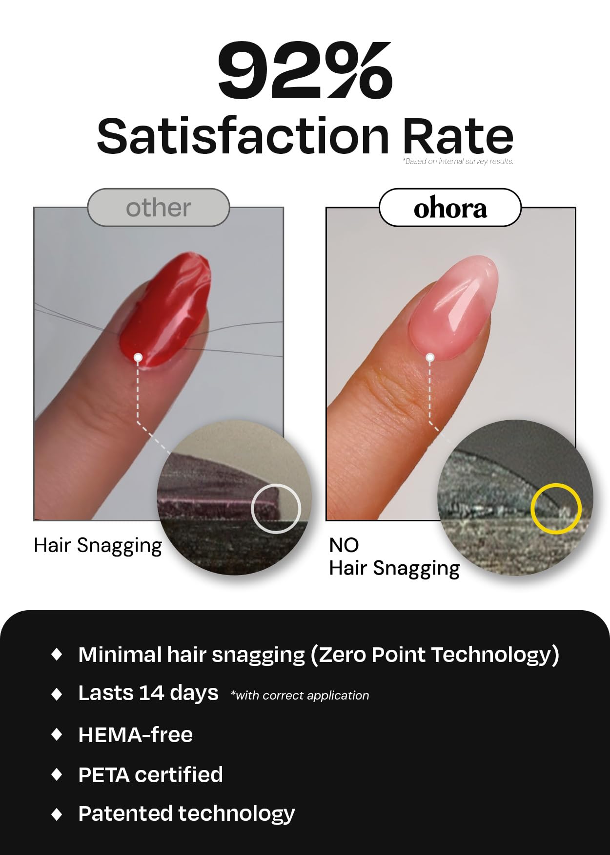 ohora Semi Cured Gel Nail Strips (N Jelly Berry) - Works with Any Lamps, Salon-Quality, Long Lasting, Easy to Apply & Remove - Includes 2 Prep Pads, Nail File & Wooden Stick