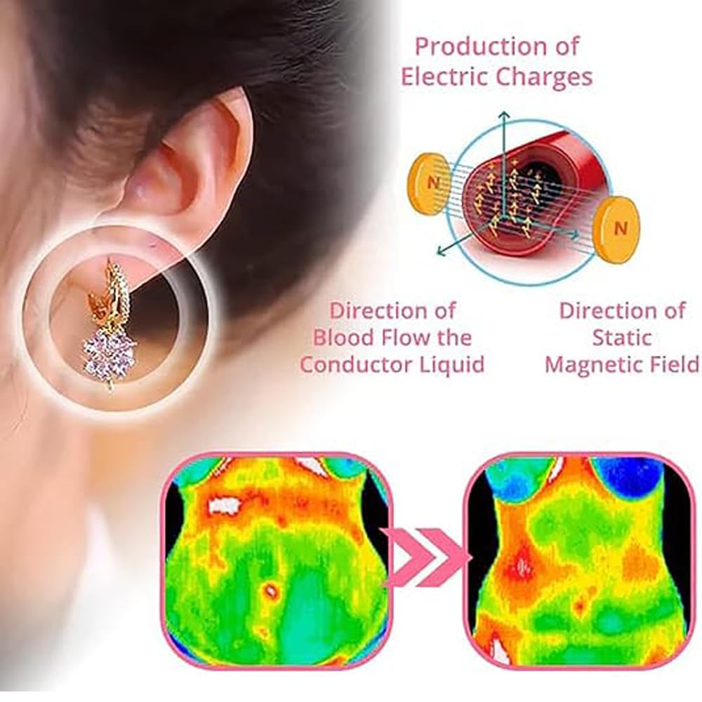 4 Pairs Lymphatic Drainage Slimming Hoop Earrings, Halolux Lymphvity Germanium Earring Acupuncture Therapy Hoop Earrings Fashion Jewelry Gift For Women Men(4PP)