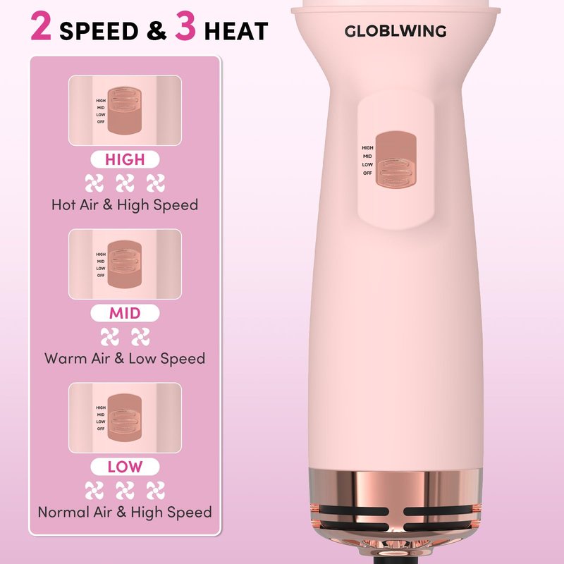 Automatic Dual Voltage Travel Hair Dryer Brush Compact Mini Hot Air Brush with European Plug One Step Blow Dryer and Styler for Women, Oval Barrel 3 Heat & 2 Speed Settings
