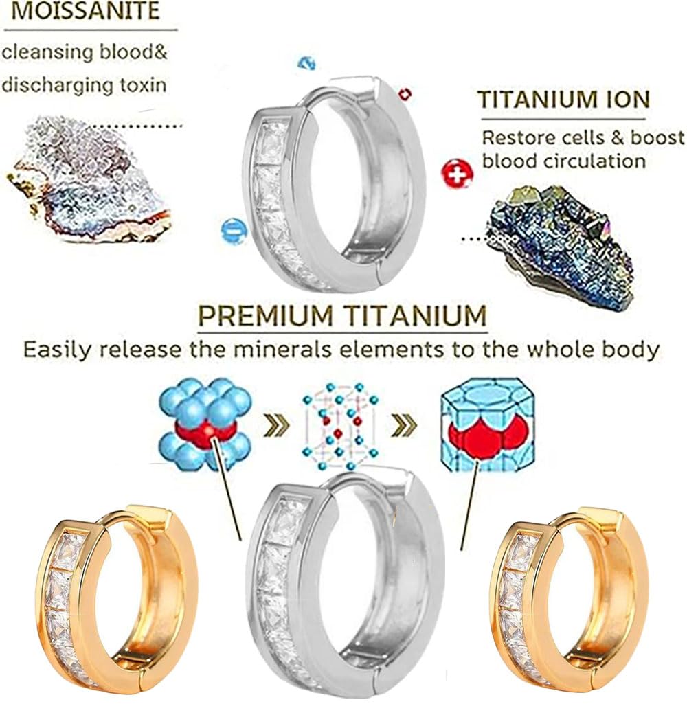 Histone Lymphatic Earring For Women, Lovefinity™ Honorable Joy Halolux Lymphvity Magnetotherapy Germanium Earrings Hoop Jewelry Gifts (Gold+Silver)