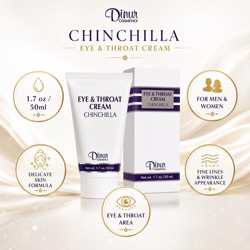 Dinur Cosmetics Chinchilla Eye & Throat Cream Reduces Fine Lines Wrinkles Puffy Eyes & Under Eye Dark Circles Penetrates Delicate Skin for Men & Women 1.7 oz. 50 ml