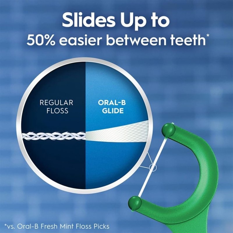 Oral B Complete Glide Floss Pick (300 Count), 300 Count