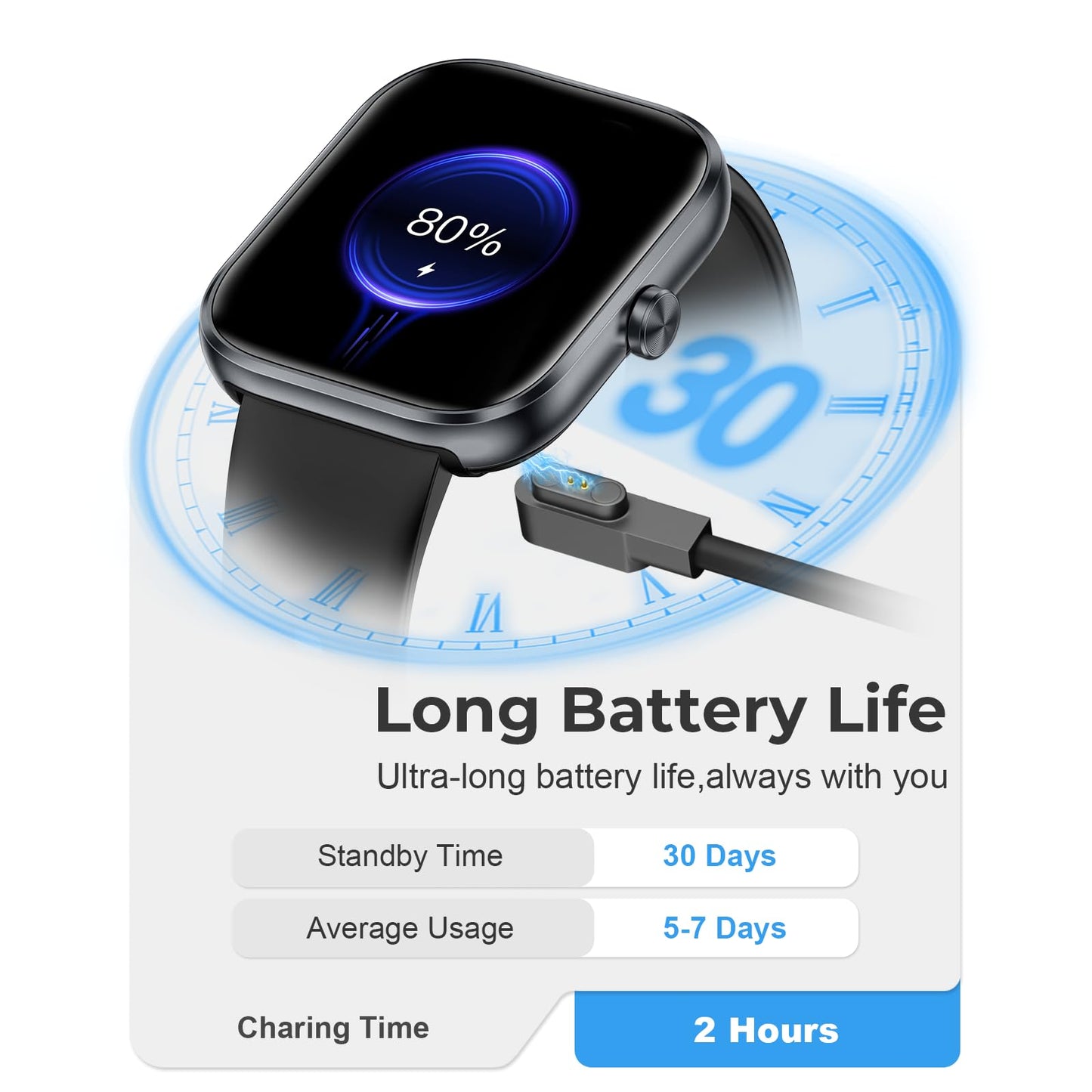 Smart Watch for Men Women, 1.83" HD Touchscreen Fitness Watch with Bluetooth Call&Message Notifications, 110+Sport Modes, 24/7 Heart Rate/Sleep Monitor, IP68 Waterproof Fitness Tracker, Grey Black