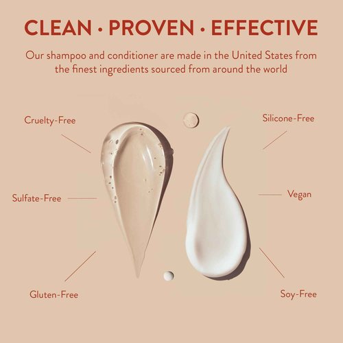 Routine Wellness Shampoo and Conditioner Set and Hair Serum for Stronger Hair - Biotin | Color Safe | Sulfate-Free | Vegan | Clinically Tested | Nourishing Oils and Vitamins - Coconut & Vanilla