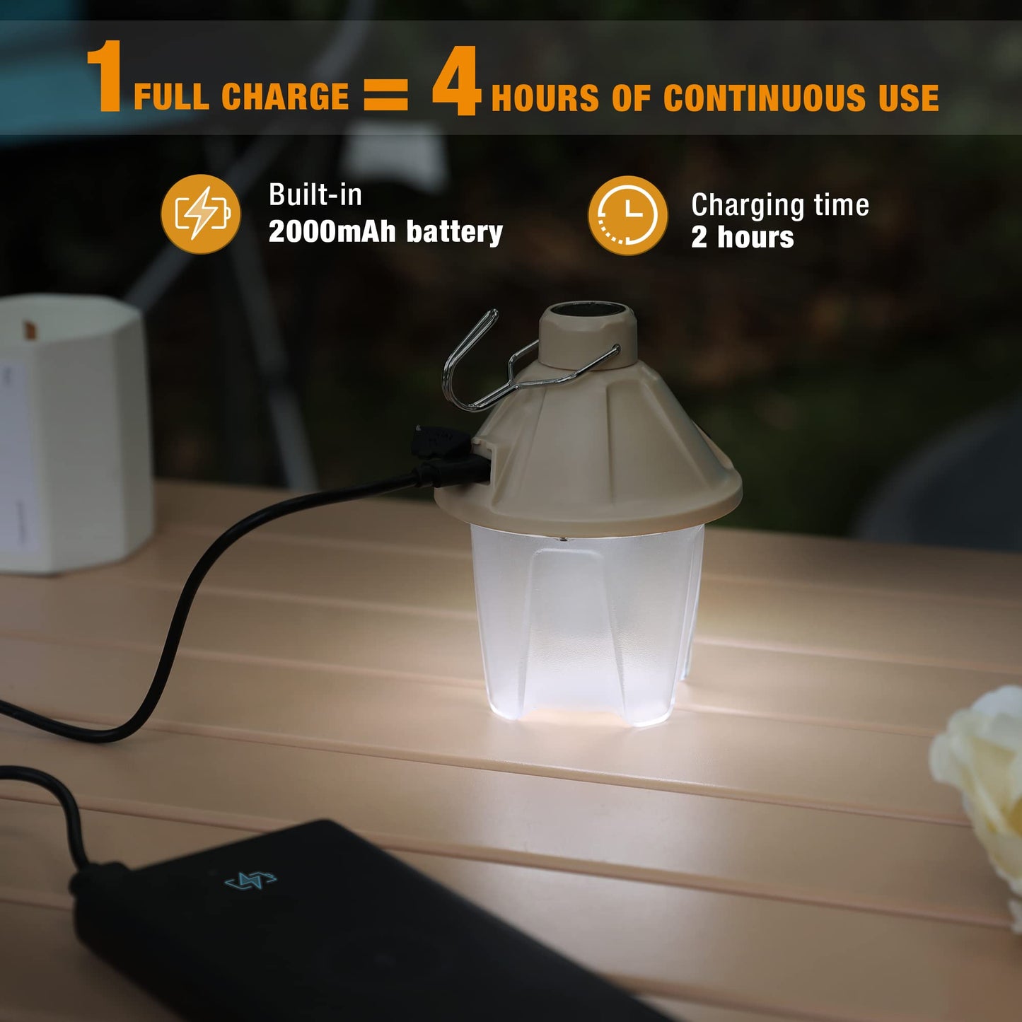 EverBrite 2 Pack Rechargeable Camping Lantern, 450LM LED Camping Light with 5 Modes, Magnetic Base & Hanging Hook, USB-C Fast Charging, Portable Tent Light for Camping, Emergency, Power Outage, Hiking