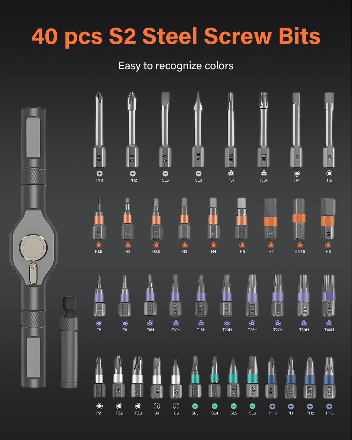 42 in 1 Magnetic Screwdriver Set, Ratchet Screwdriver Set, DIY Multi Bit Magnetic Drive Set with Detachable Ratchet Handle, Portable Compact Repair Tool Kit for Furniture Computer Bicycle, Grey