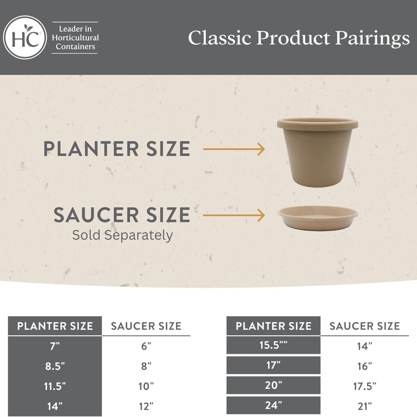 The HC Companies 11.5 Inch Classic Round Planter Pots with Drainage, Rolled Rim Plastic Planters for Indoor & Outdoor Plants, 2-Pack Decorative Flower Pots for Garden, Office & Home Decor, Slate Blue