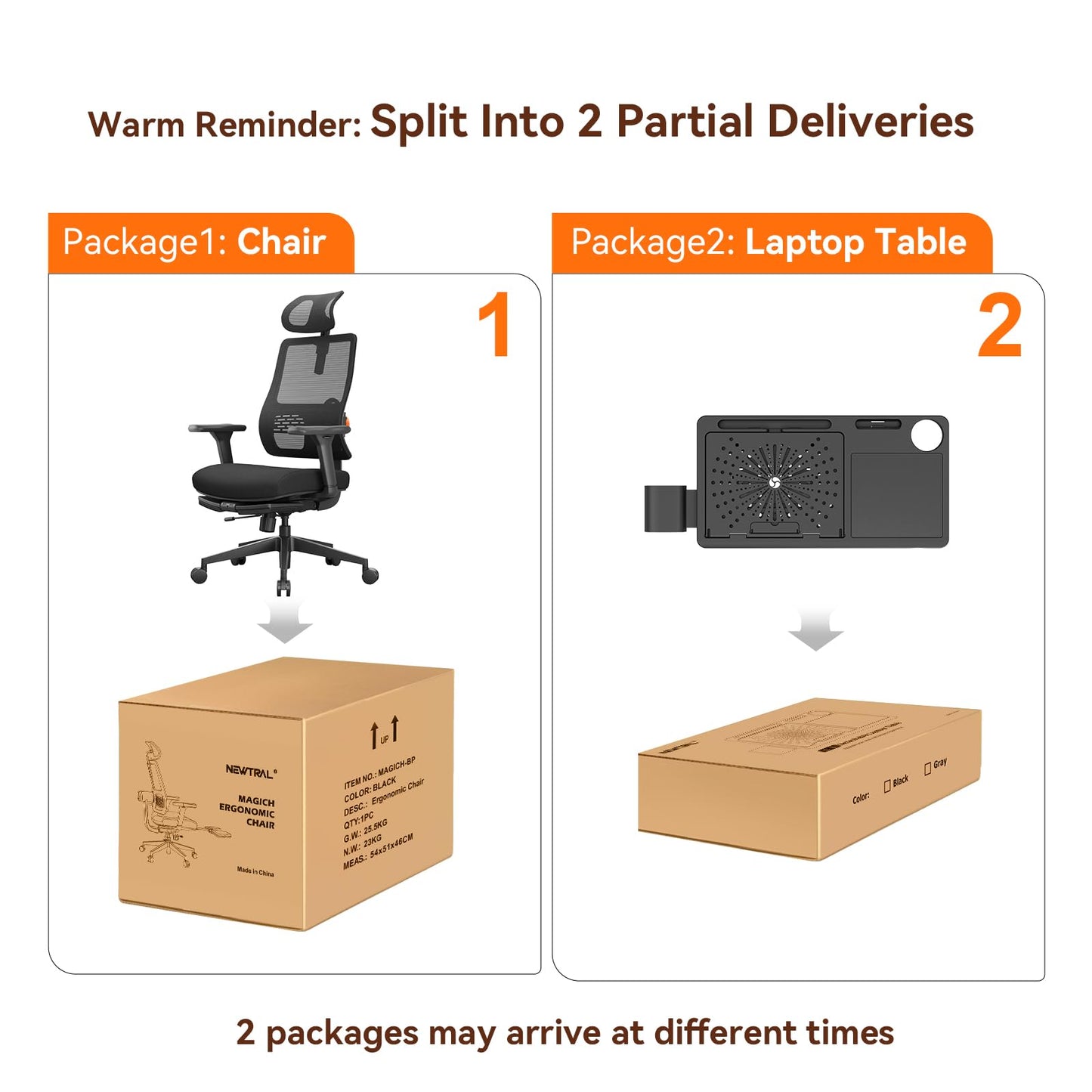 Newtral Ergonomic Home Office Chair-Office Desk Chair with Footrest, Auto-Following Backrest & Headrest, 4D Armrests, 96°-136° Recline (Black, with Laptop Table + 2D Headrest)