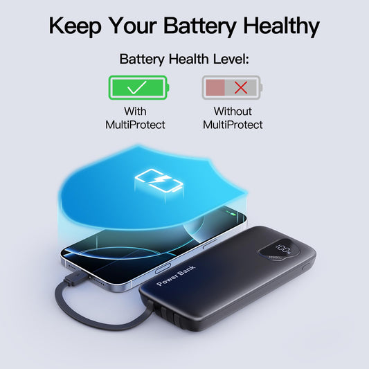 2026 2-Pack 12800mAh Portable Charger with Built in Cables, Travel Essential Battery Pack, 4 Outputs 2 Inputs Slim Power Bank with Cord Wires for iPhone 17/16/15/14, Samsung Galaxy S23/22, Pixel etc