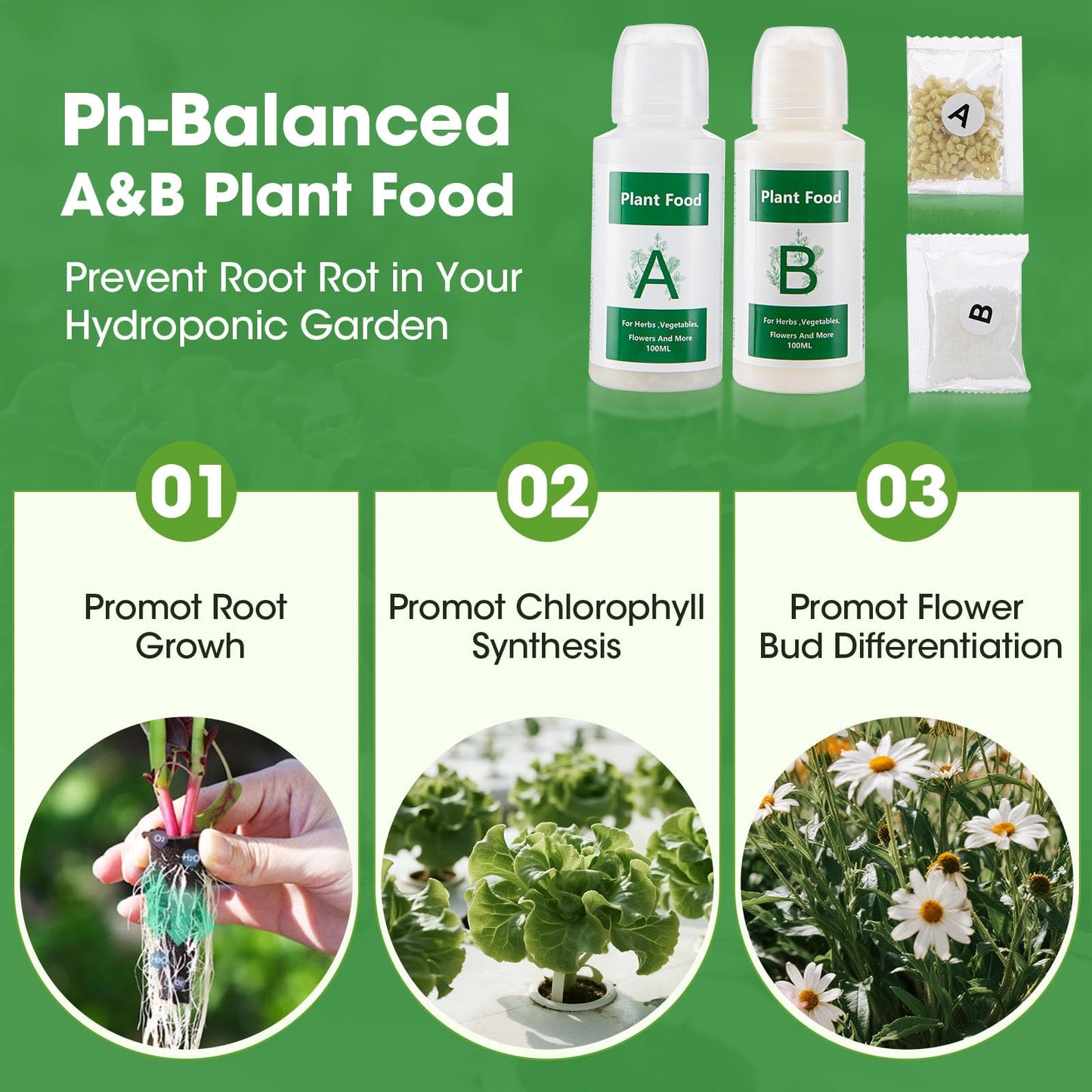PlantaPulse 129Pcs Hydroponic Pods Kit with A&B Plant Food, 50 Grow Sponges, 50 Plant Labels, 12 Grow Baskets, 12 Grow Domes and 1 Tweezers - Indoor Hydroponics Supplies