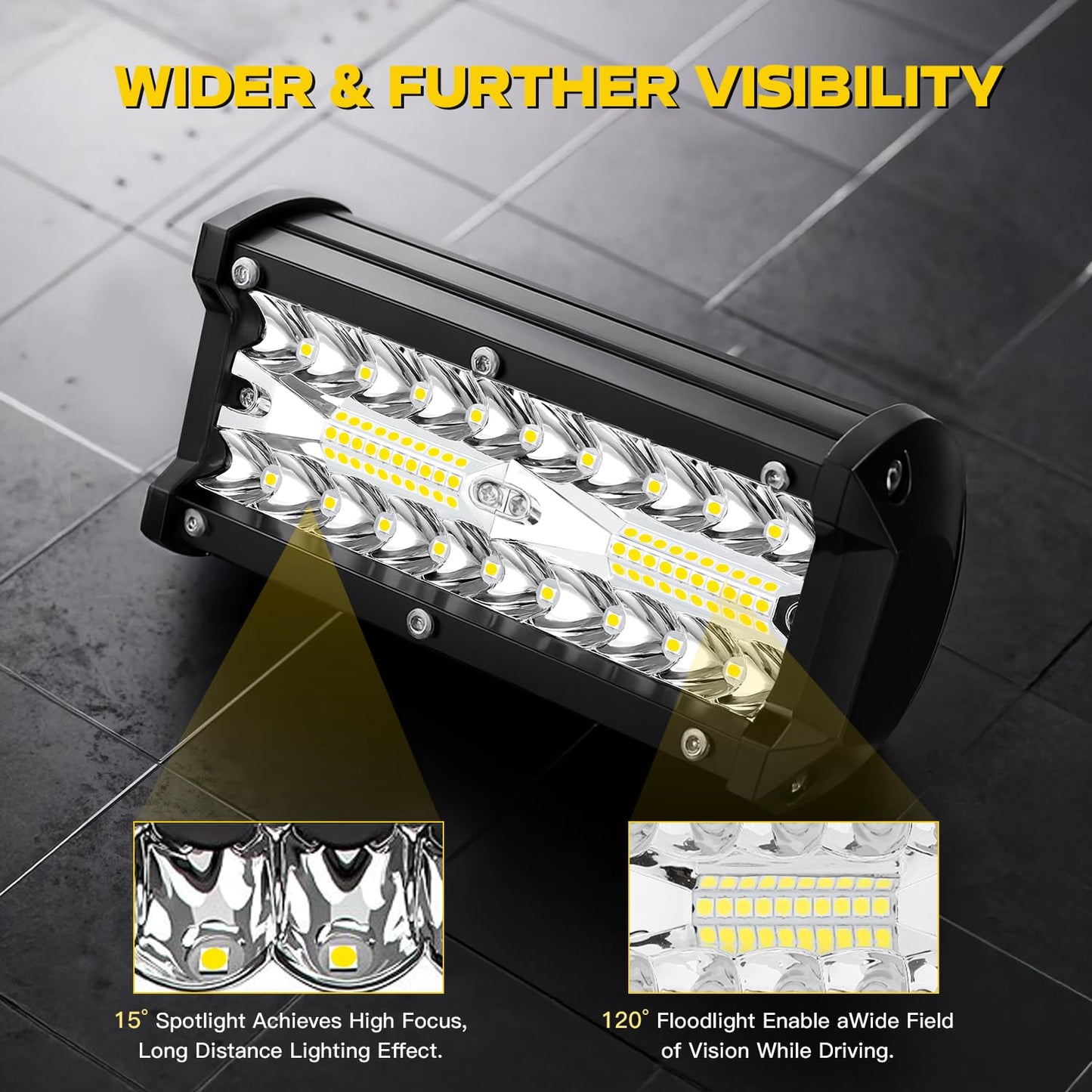 7Inch Light Bar MUVKQC 120W 12000LM LED Pods Lights Spot&Flood Combo Off Road/Fog/Driving Work Light for Truck Boat UTV ATV Lawn Mower Golf Cart E-Bike (20pc-7inch 120w Light bar)