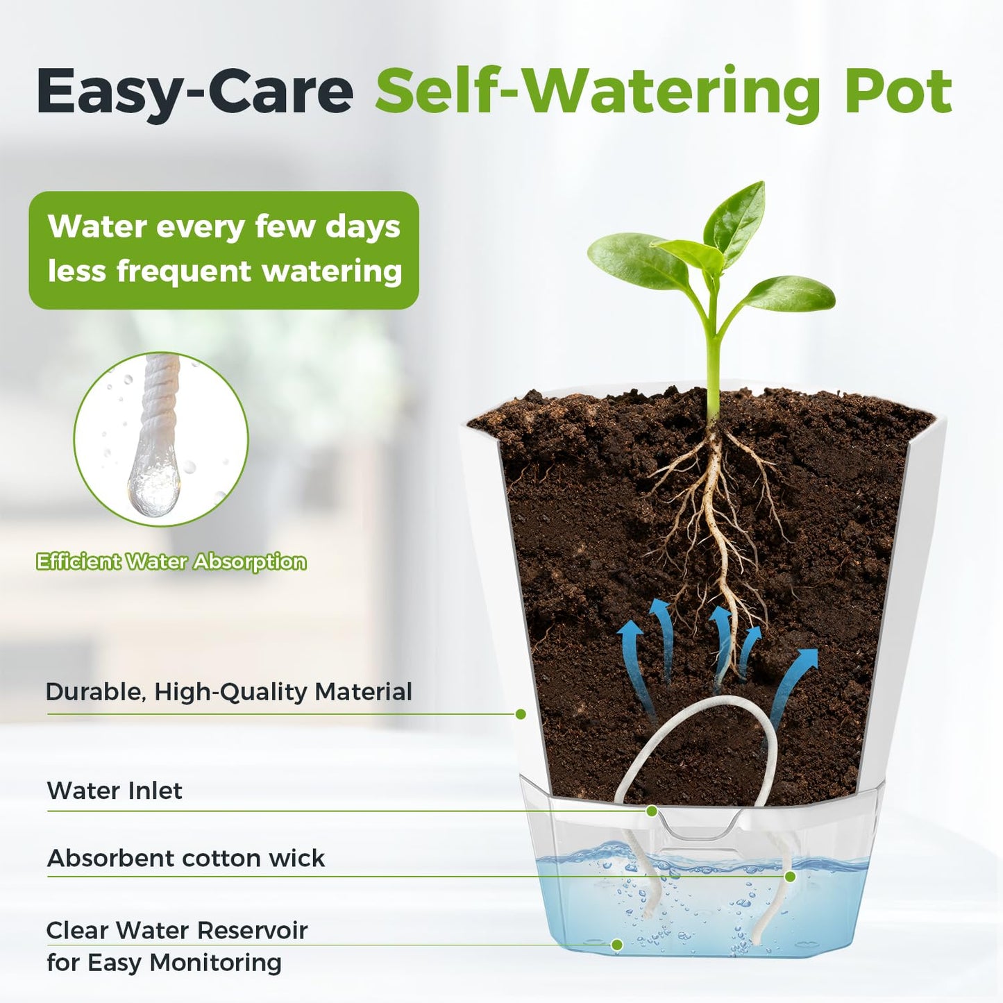 2 Pack Self Watering Pots for Indoor Plants, 8.4 Inches Self Watering Planters Large African Violet Self Watering Clear Pots for Plants Large Herb Orchid Flower Houseplant Pots, White