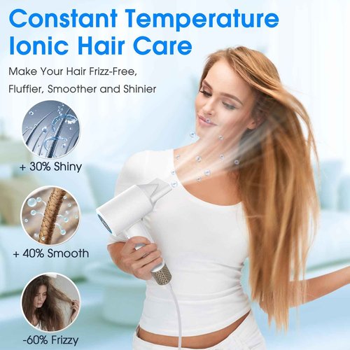 KARFUN Plasma Hair Dryer, 1500W High Speed Blow Dryer with Plasma Tech (Positive+Negative Ionic), LED Display, 5 Temps 2 Speed, Thermo-Control, Fast Drying Plasma Hairdryer for Home or Travel (White)