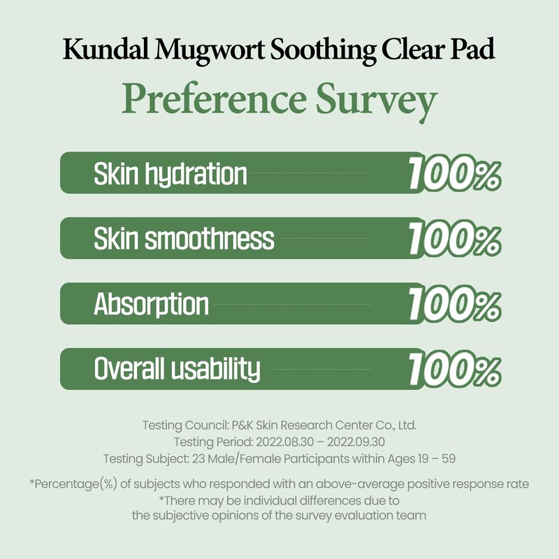 KUNDAL K Beauty Calming Cleansing Clear Pad, Jeju Mugwort, 60 Ct - Highly Concentrated Mugwort Extract Soothes & Moisturizes, Double Sided to Cleanse & Gently Exfoliate, Even Out Facial Texture