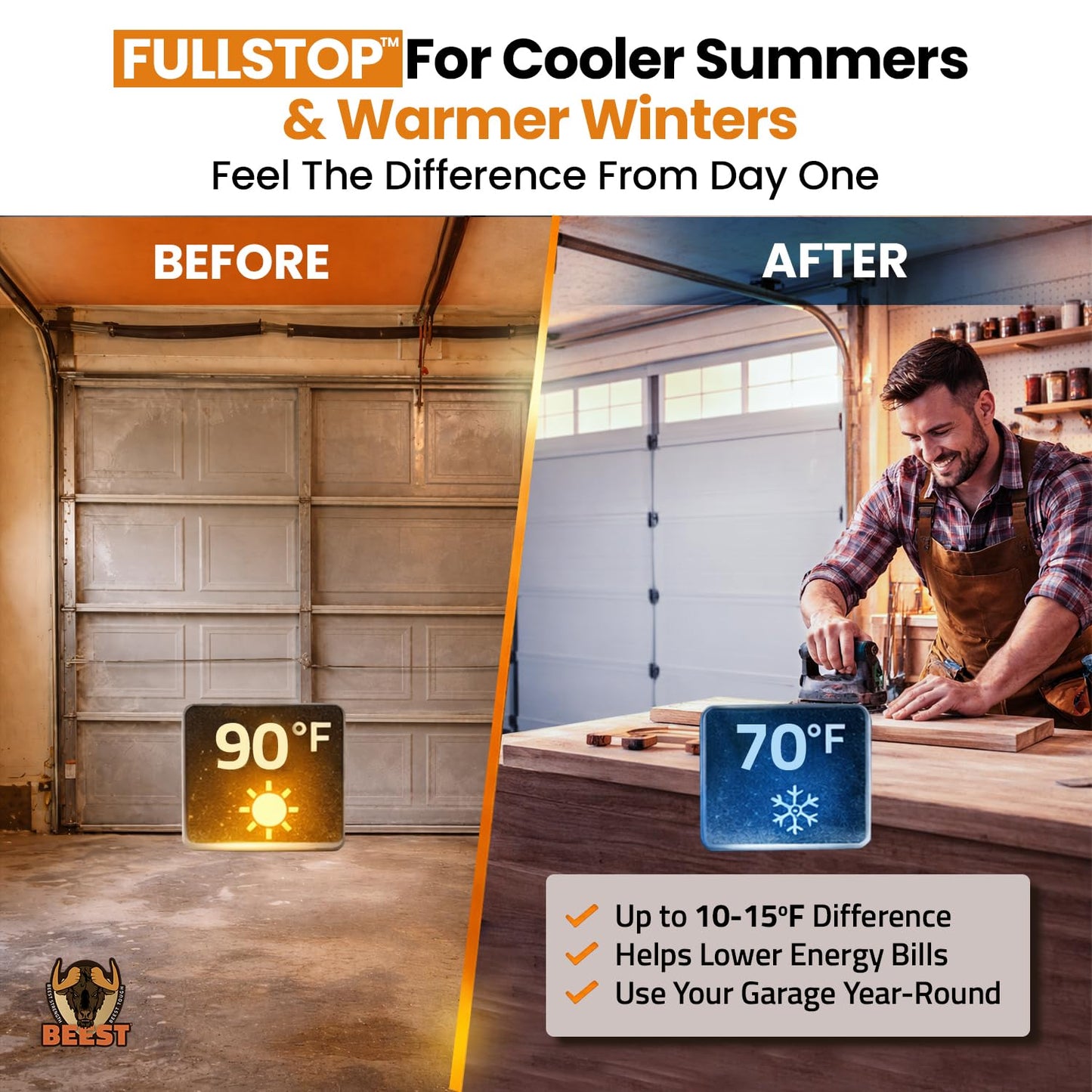 BEEST FULLSTOP Garage Door Insulation Kit - 8x8 & 8x7 ft Single Garage Door Insulation Panels - 8 Pre-Cut 24x48 Foam-Core Panels w/ Tape, Cutter & Squeegee - Easy DIY for Instant Temperature Control