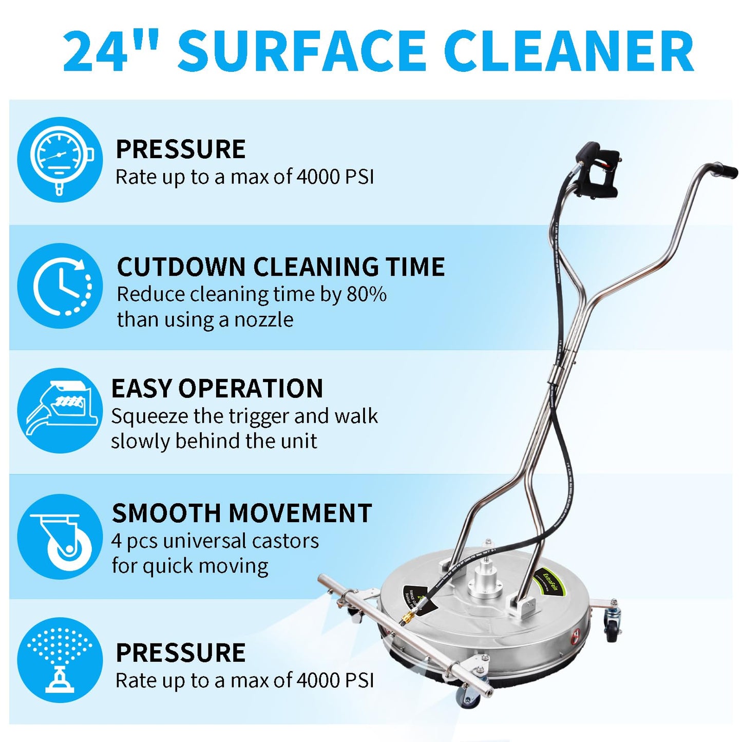 24" Pressure Washer Surface Cleaner Mate with 5 Nozzles Water Broom, Stainless Steel Dual Handle Power Washer Surface Cleaner Hot Water Supported for Patio Decker Concrete Driveway, 4200 PSI