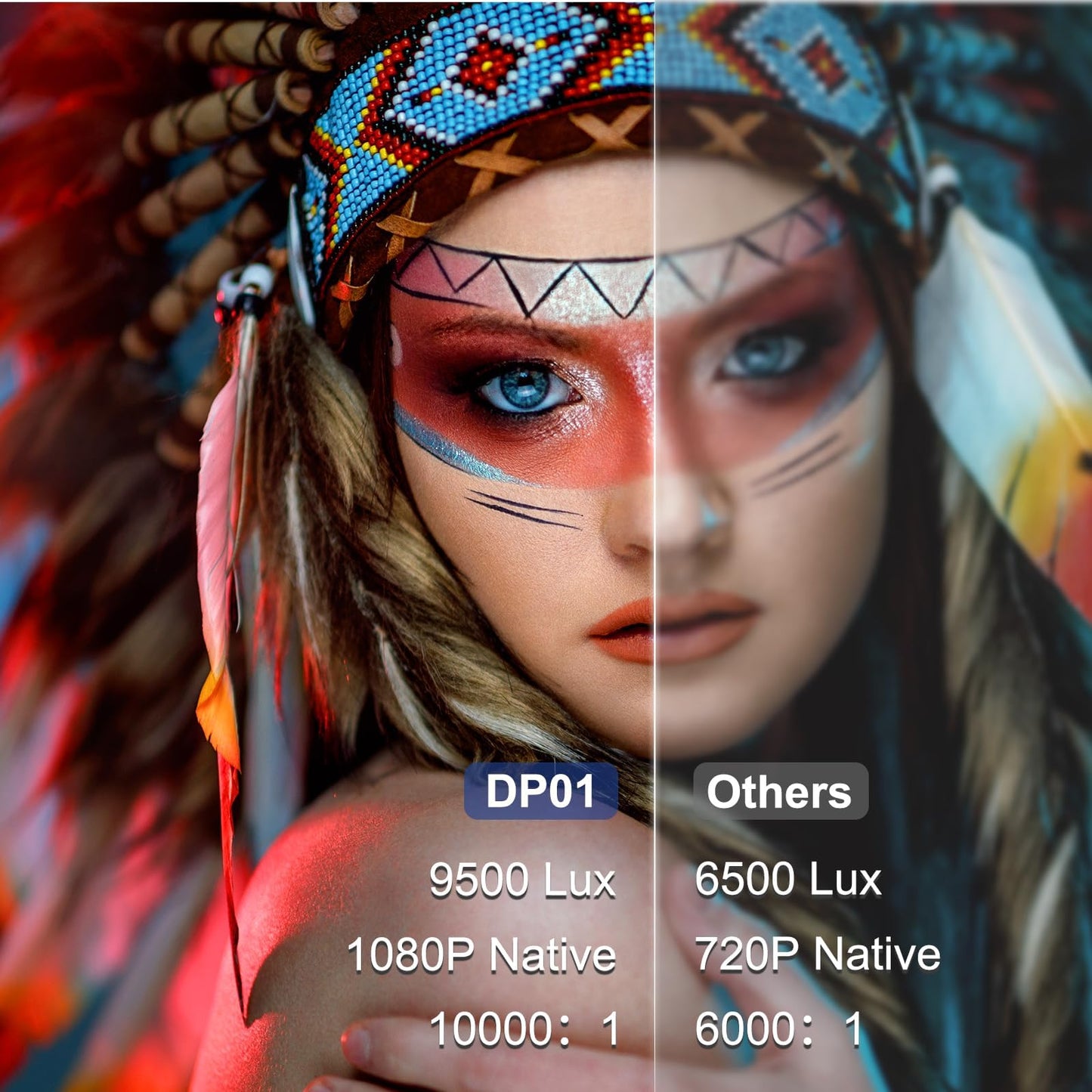 Projector with WiFi and Bluetooth, 5G WiFi Native 1080P 9500L YOWHICK Outdoor Projector 4K Support, Mini Portable Movie Projector, for HDMI, VGA, USB, Laptop, iOS & Android Phone