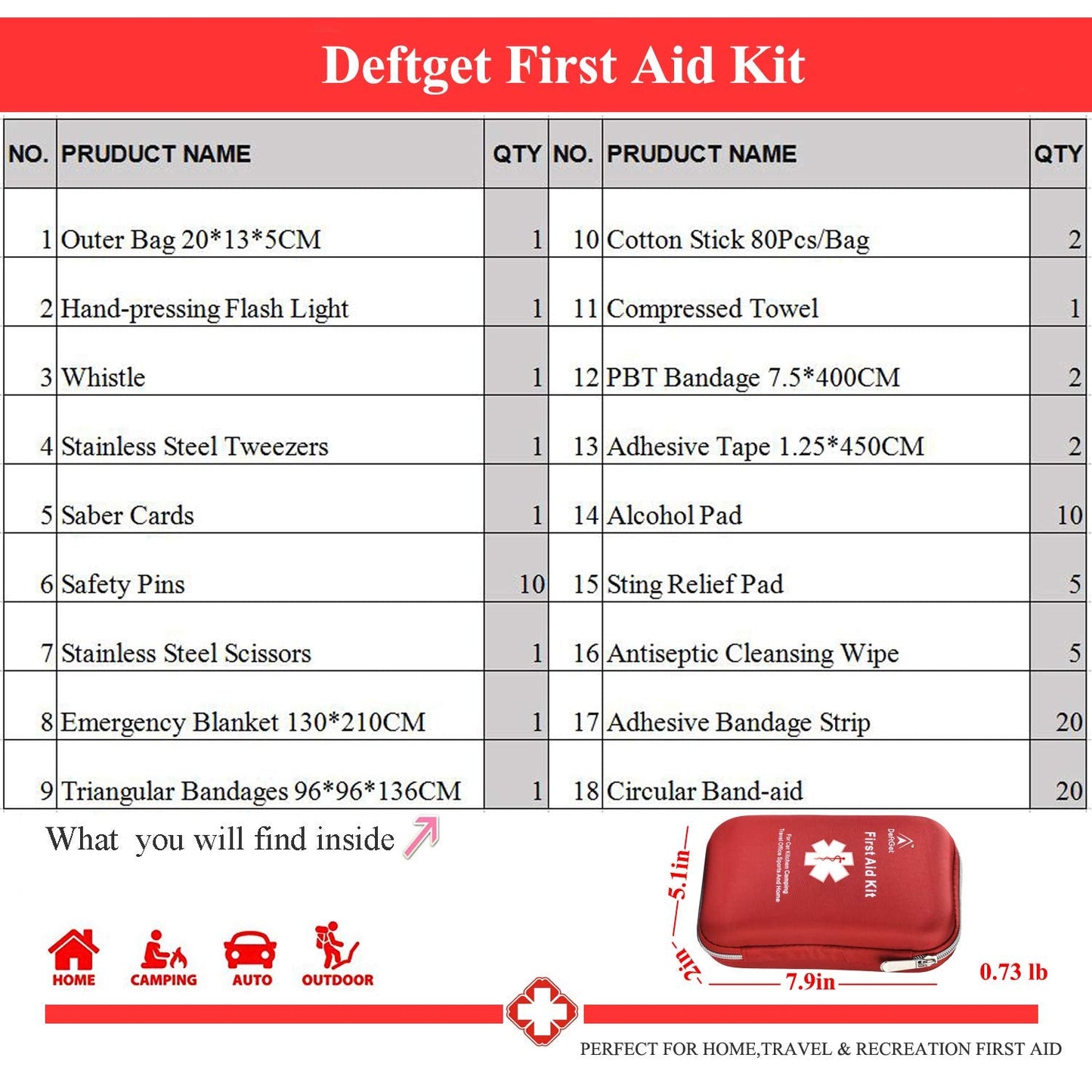 deftget 163 Pieces First Aid Kit Waterproof IFAK Molle System Portable Essential Injuries Medical Emergency equipment Survival kits for Car Kitchen Camping Travel Office Sports Home