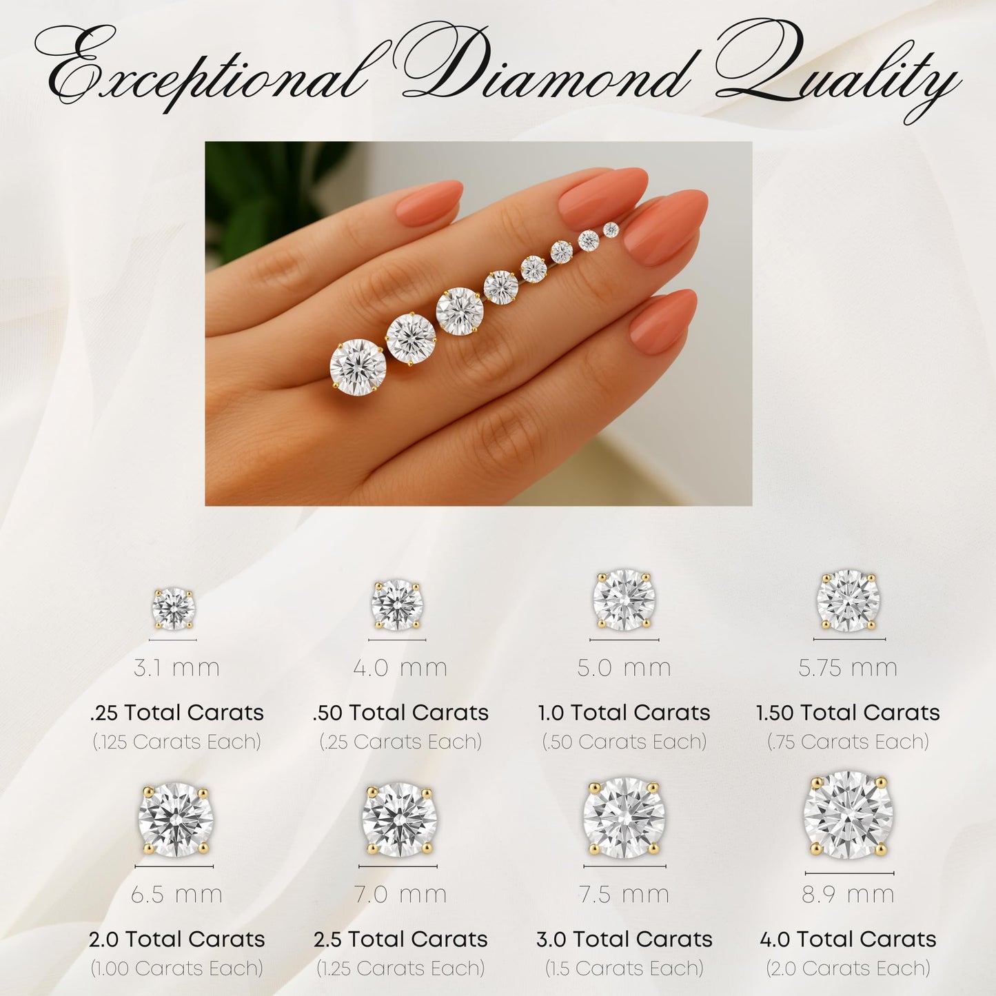 Certified 4.0 Carat Lab Grown Diamond Earrings in 14K White Gold, F/VS Quality, Premium Collection of Diamond Stud Earrings for Women and Men, Quality Studs Made in USA