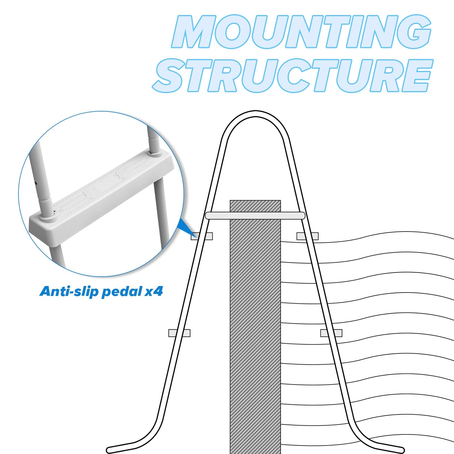 Above Ground Pool Ladder, 34'' Pool Ladder, Swimming Pool Ladder,2-Step Frame Ladder, Suitable for Pools up to 34 inches deep Above Ground, Anti-Slip Feet & Steps