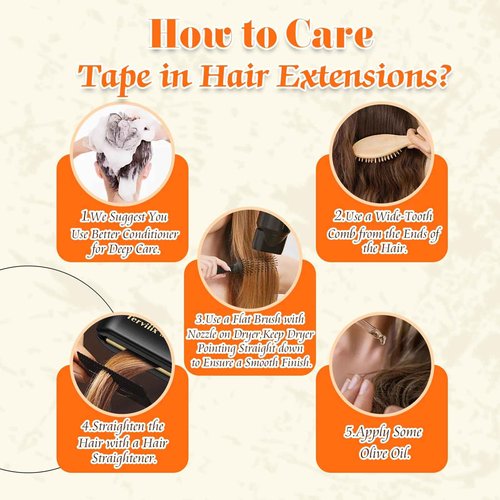 Full Shine Tape in Hair Extensions Human Hair 18 and 20 Inch Blonde Remy Human Hair Tape in Extensions Color 18/613 Ash Blonde Highlight Platinum Blonde Invisible Hair Extensions Tape in 20Pcs 50Grams