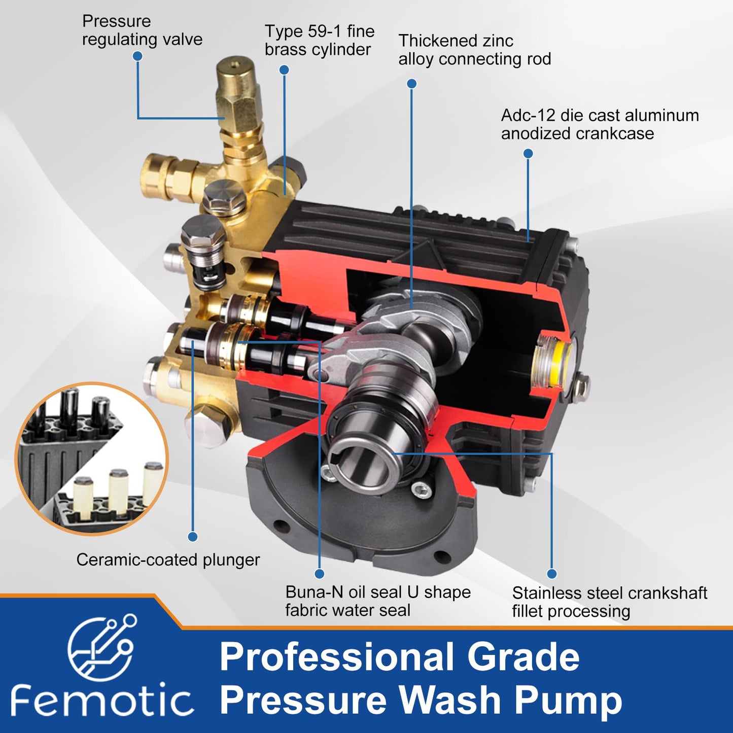 Femotic Pressure Washer Pump 1 Inch Shaft,Pressure Washer Pump 4400 psi,Power Washer Pump 4.8gpm 8-15 HP 22 Pounds Including Lubricant,Compatible with Simpson Honda Dewalt Troybilt