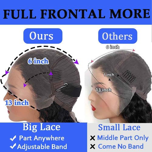 Simeider 13x6 Deep Wave Lace Front Wigs Human Hair 18 Inch HD Transparent Lace Frontal Wigs Human Hair Deep Wave Wigs For Women 200 Density Deep Curly Wigs Pre Plucked With Baby Hair