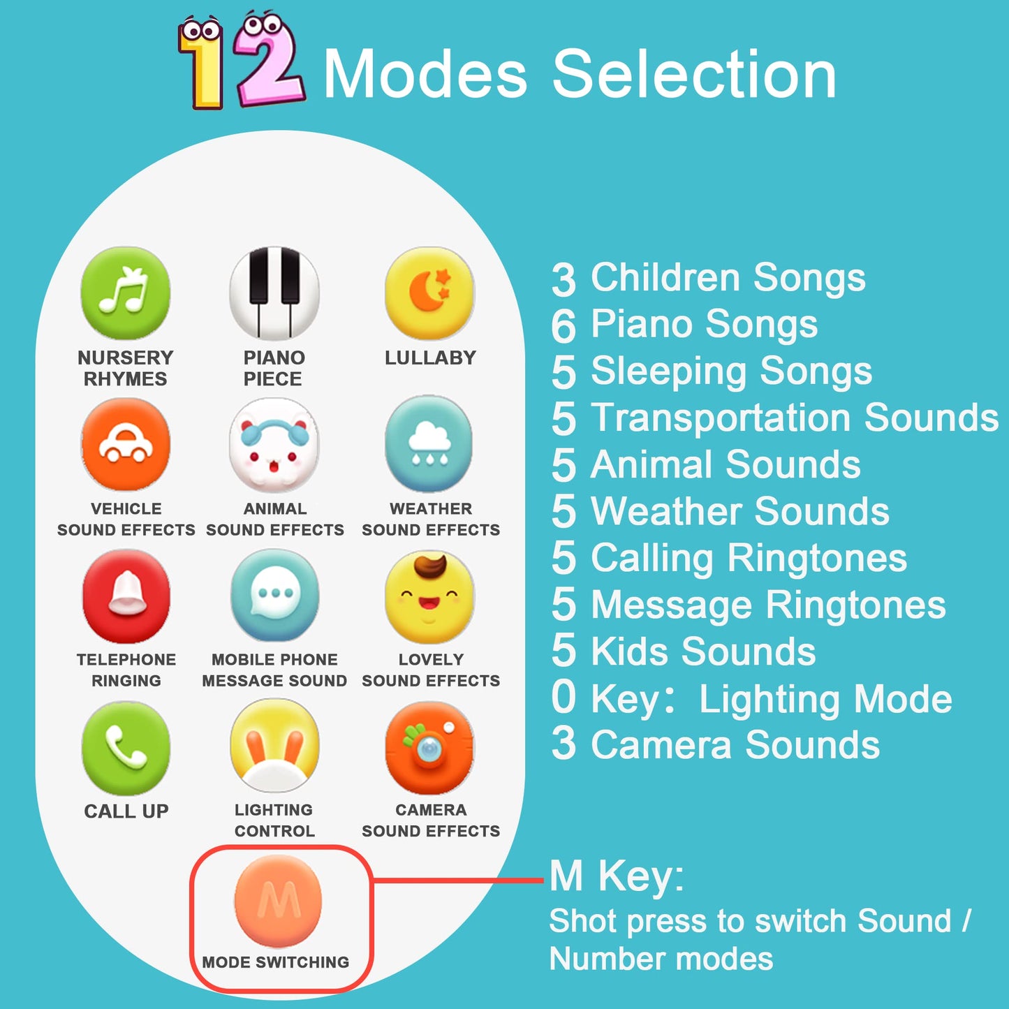 Richgv Baby Cell Phone Toy - Sensory Learning Toys with 12 Functions, 6 to 12 Months, Light & Multi Sound Effects, Teething Toys for Babies & Infant Gifts