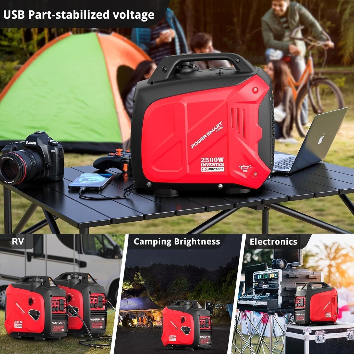 PowerSmart 2500-Watt Gas Powered Portable Inverter Generator, CO Sensor, Super Quiet for Camping, Home Emergency Use, EPA Compliant 2025 Version