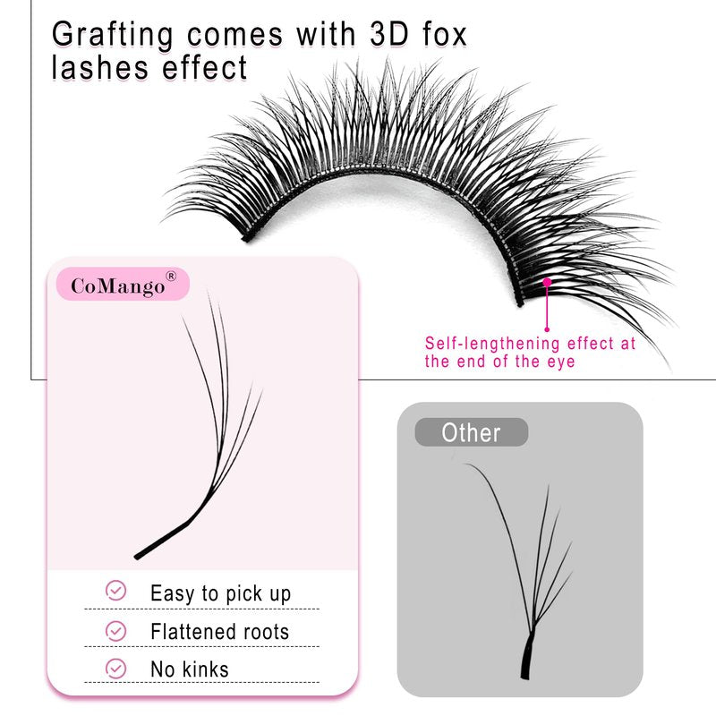 CoMango Fox Eyelashes Extension Flying YY Lashes 5D Mutil-layer Y Shaped Lash Mink Premade Lash Fans C/D Curly Foxy YY Lashes Natural Fluffy Handmade Individual Eyelash Fans(Black,5D-D-9mm)