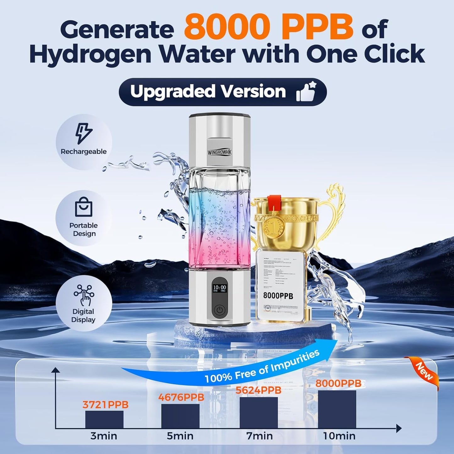 Hydrogen Water Bottle Generator, 8000PPB Ultra Hydrogen Water Ionizer Generator -Upgrade SPE & PEM Tech, 7OZ Portable High Concentration Hydrogen Rich Water Machine, Food-Grade PC Grey