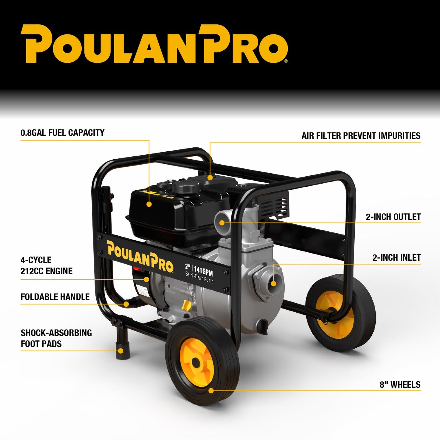 Poulan Pro Semi Trash Pump 2-Inch with Hose Kit, 50ft Discharge Hose, 12ft Suction Hose, 100ft Lift, 23ft Suction Gas Powered Water Pump with Wheels & Handle for Pond, Sewage, and Pool