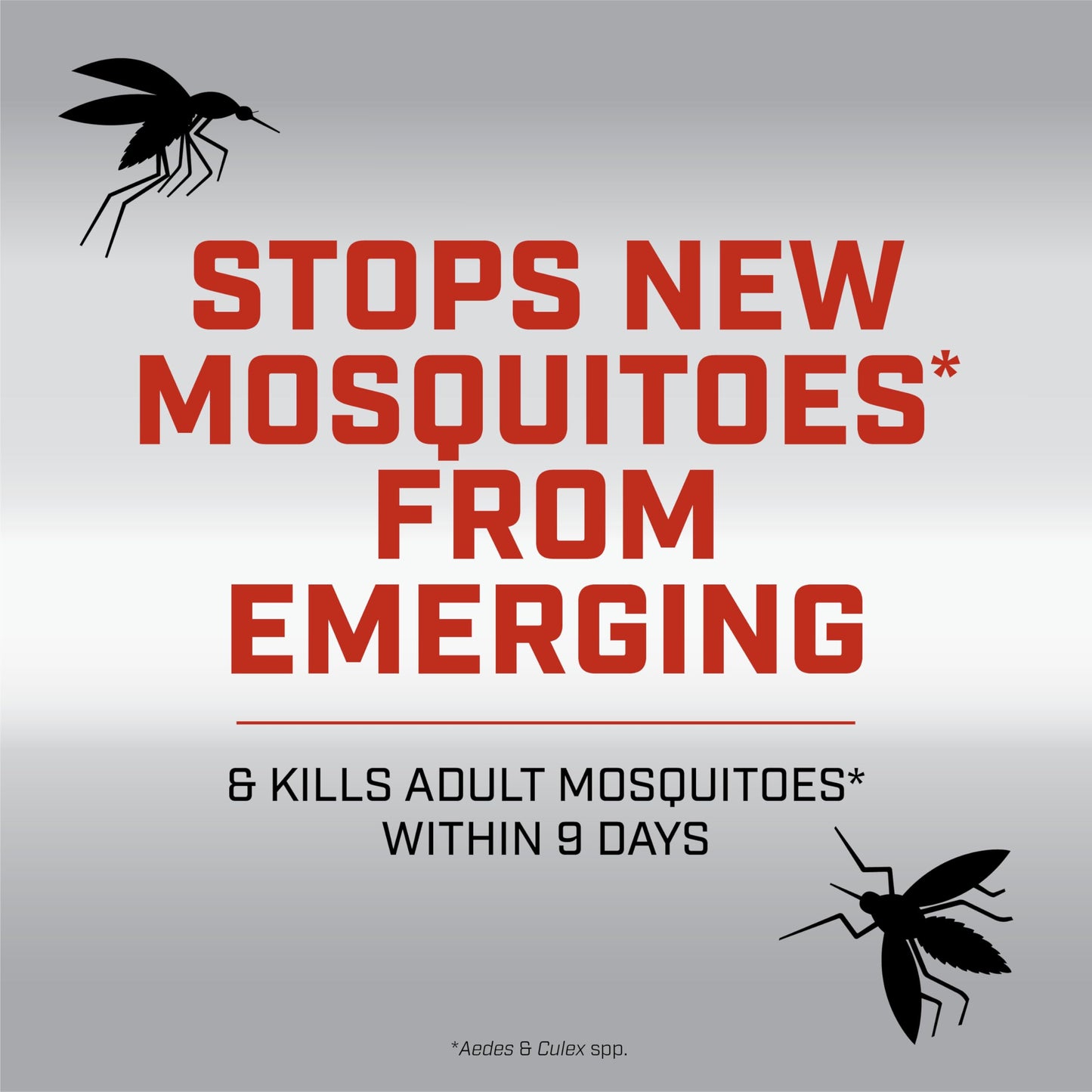 Ortho Home Defense Mosquito Kill and Prevent - Controls Mosquitoes and Larvae, Silent, Easy-to-Use, Mosquito Killer Protects up to 4,300 sq. ft., 1 Station & 2 Bands for 2 Months Protection