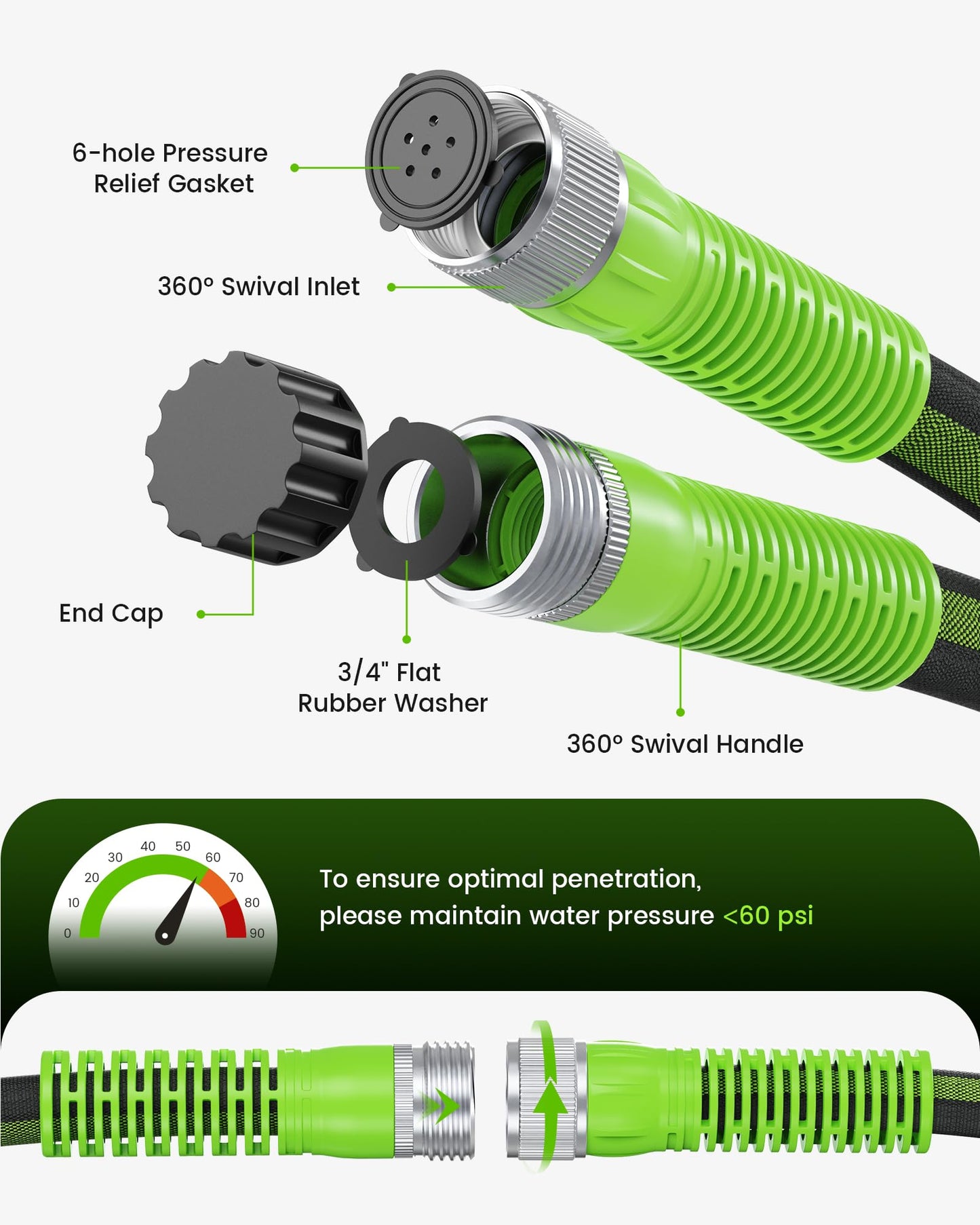 RAINPOINT Soaker Hose 50FT, 80% Water-Saving Drip Irrigation Hose for Garden, Leakproof and Flexible with Anodized Aluminum Ends, Double Layer Flat Soaking Hose for Flower, Vegetables and Tree, Green