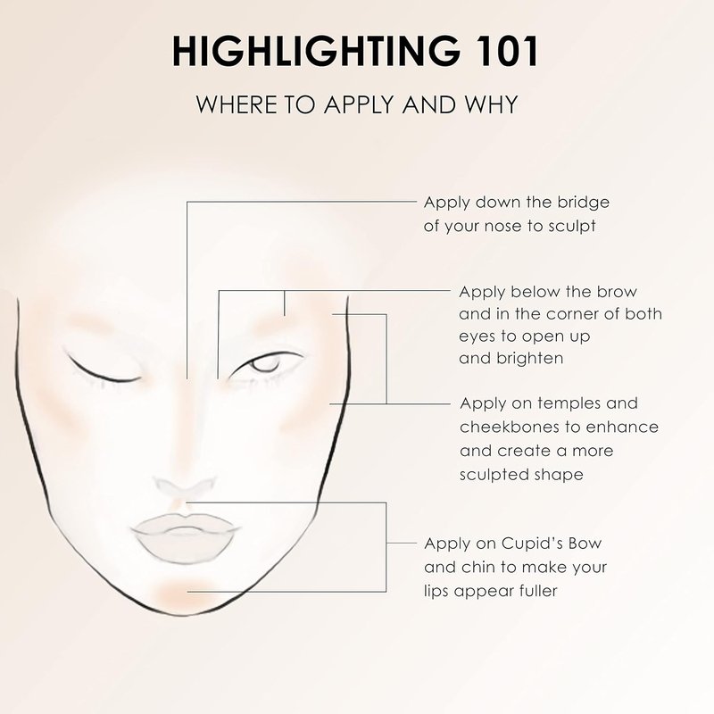 Temptu Airbrush Highlighter - Flawless Glow for All Skin Types | Easy Application