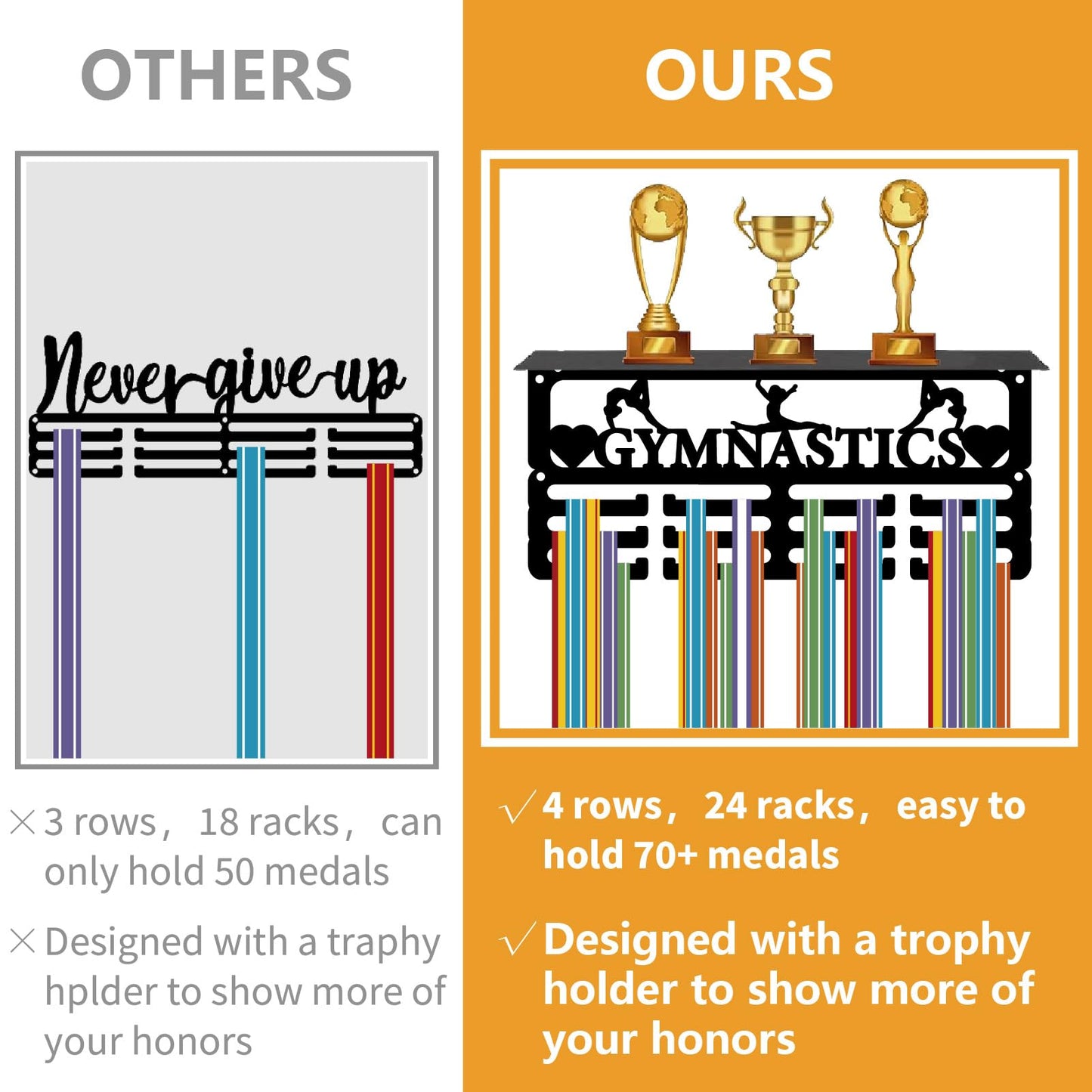 CREATCABIN Gymnastics Medal Hanger Display Trophy Shelf with 12Hooks Metal Medal Holder for Wall Mount Stand Hanging Hold 70+ Sports Medals Organizer Rack Ribbon Display for Soccer Awards 11.4x5x4Inch