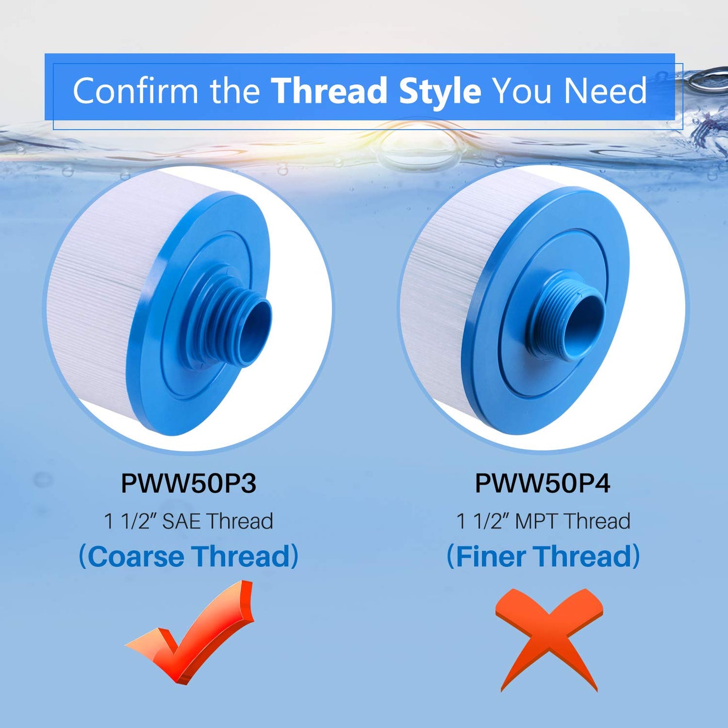 POOLPURE PWW50P3 Spa Filter Replacement for Unicel 6CH-940, 817-0050, Filbur FC-0359, 25252, 378902, 03FIL1400, 45 sq.ft Screw in Hot Tub Filter, 1 1/2" Coarse Thread, L x OD:7 5/8"x 6" 2 Pack