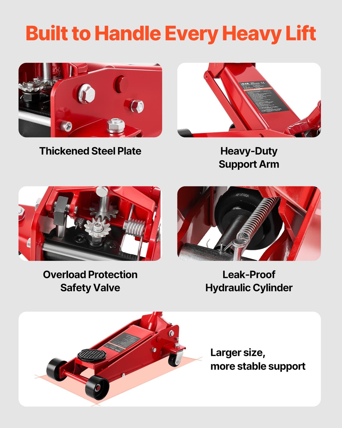 VEVOR Low Profile Floor Jack, 3 Ton (6614 lbs) Capacity, Steel Racing Floor Jack with Single Piston Quick Lift Pump, Hydraulic Trolley Car Lift for Sports Cars, SUVs, Pickups, Lifting Range 5.1"-19.7"