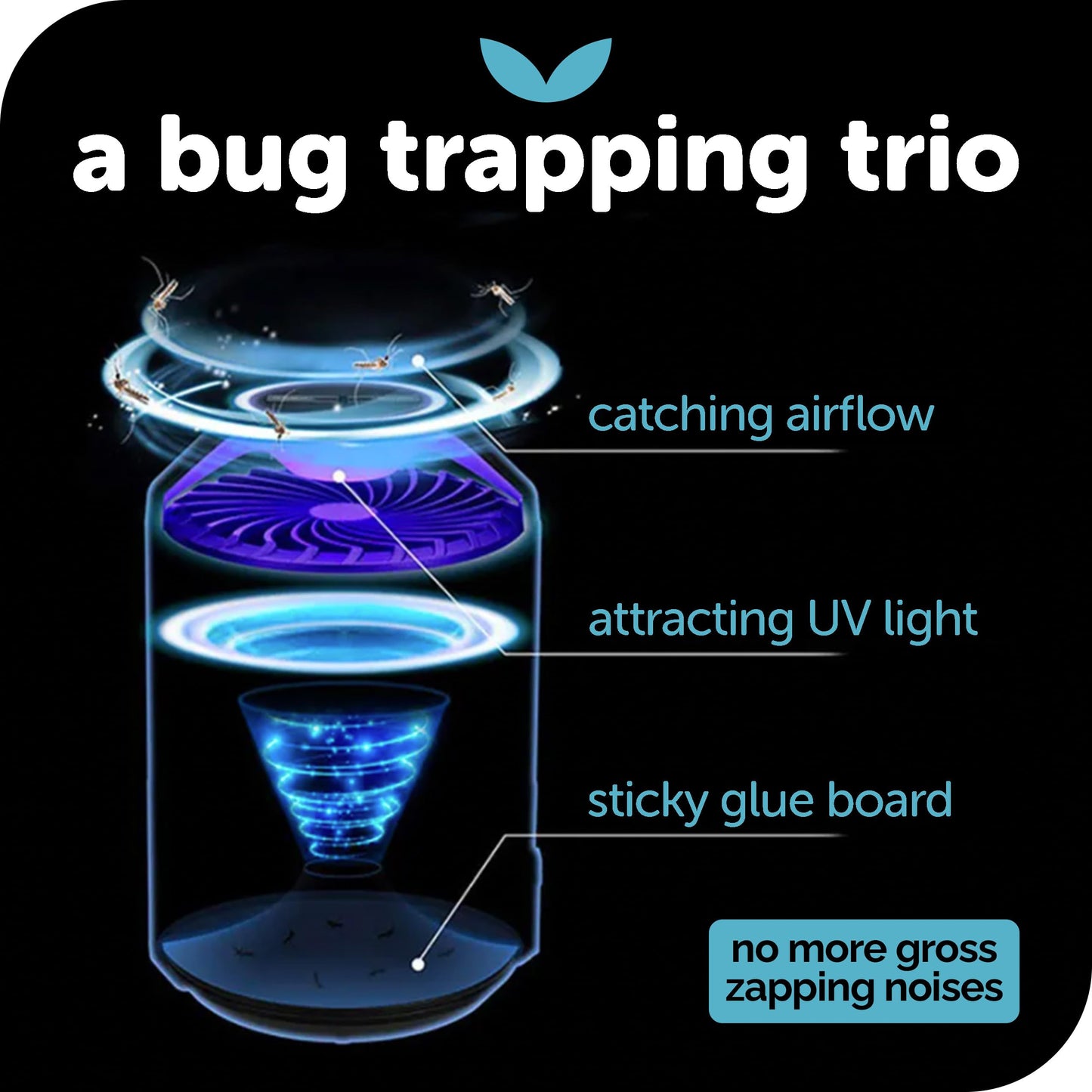 Katchy Midnight Indoor Insect Trap – Auto/Manual Mode – Blue Light & Fan Suction Catcher for Mosquito, Fruit Fly, Gnat, Fungus Gnat & Moth – Ideal for Kitchen & Indoor Plants (Black)