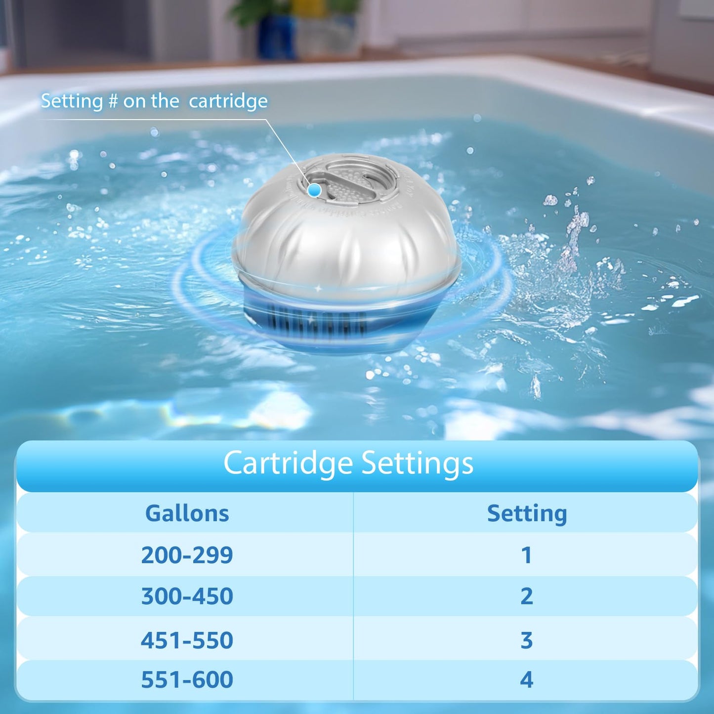 wixseed Hot Tub Cartridges Copmatible with Frog Ease Floating System Ideal up to 600 Gallons,3 Packs-Pro Series