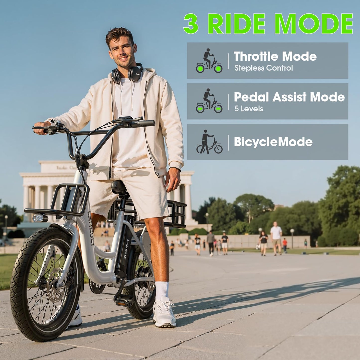 Electric Bike for Adults - 1000W Peak Motor Ebike with 48V 15Ah Removable Battery, 20" Fat Tire | 7-Speed | Step-Thru Commuter Electric Bike, 24 MPH Max Speed | 70 Miles Range | Adult Electric Bicycle