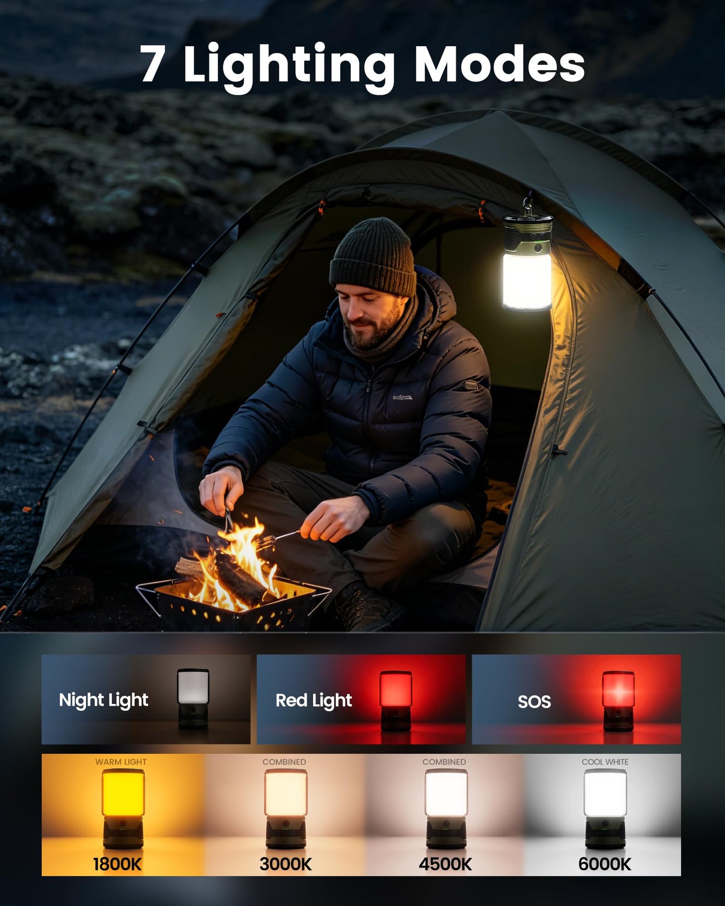 Glocusent 1200LM LED Camping Lantern Rechargeable, 7 Light Modes, 5000mAh Power Bank, IP45 Waterproof, Perfect Lantern Flashlight for Hurricane, Emergency, Power Outages, Home, USB C Cable Included