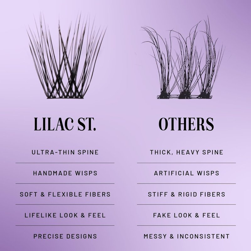 Dawn Natural Faux Eyelash Clusters - 12mm DIY Lash Extensions | Lightweight, Lifelike & Cruelty-Free - 3 Pack
