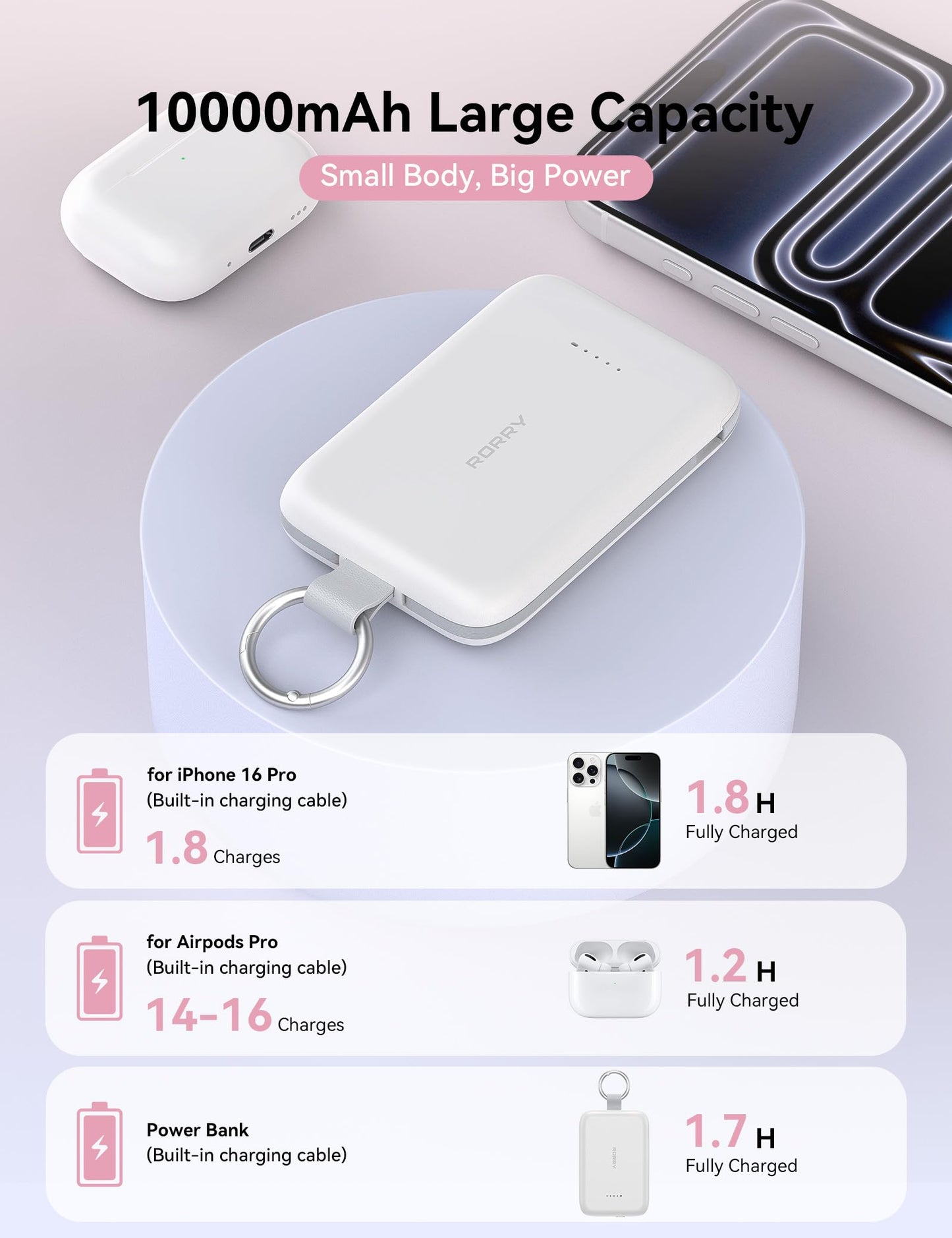 RORRY Portable Charger, 10000mAh PD 30W Fast Charging Portable Charger Power Bank with Built-in Cables, Travel Keychain Charger Battery Pack for iPhone 17/16/15/14/13/12, for AirPods 2/3/4/Pro, Green