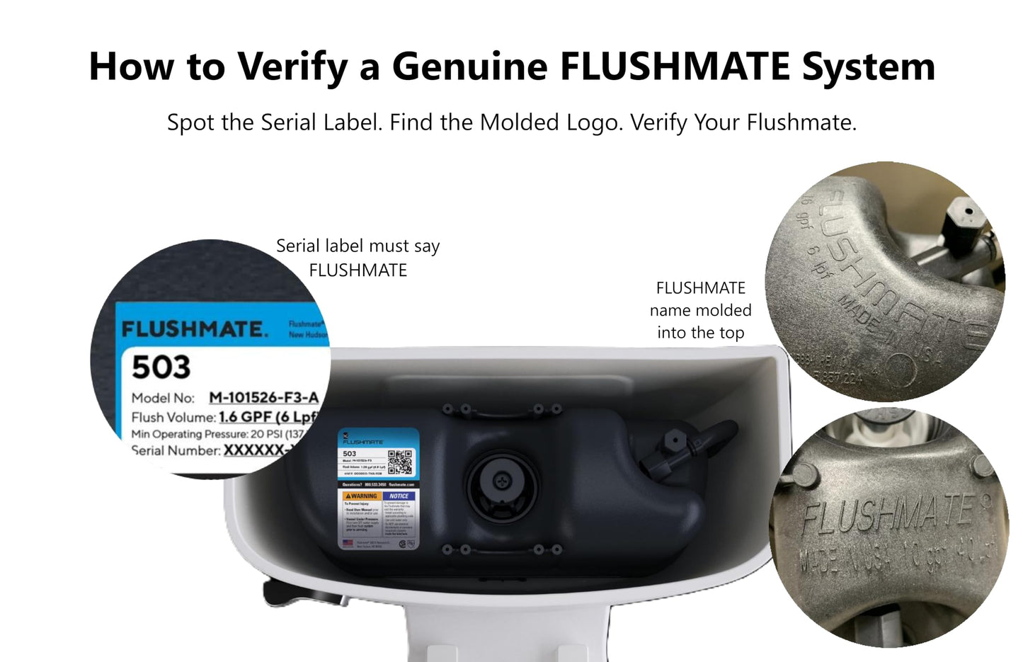 Flushmate M-102540-F3 Complete Replacement System: 1.6 GPF System for One-Piece Toilets, Intended for Gerber 21-012, Quiet Operation, Ideal for Residential & Commercial Use