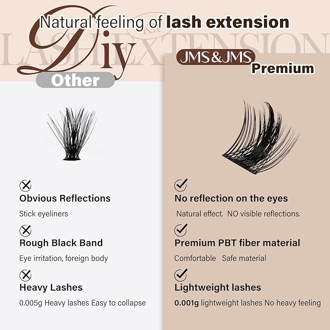 JMS&JMS Lash Extension Kit with Lash Bond and Seal Waterproof Lash Applicator Individual Lashes Velour Lash Clusters Kit Apply at Home(California Sunset,8-18MIX)