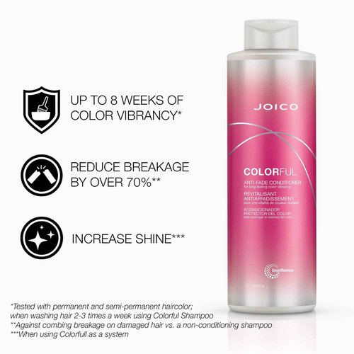 Joico Color Endure Sulfate-Free Shampoo & Conditioner Set, 33.8 Fl Oz