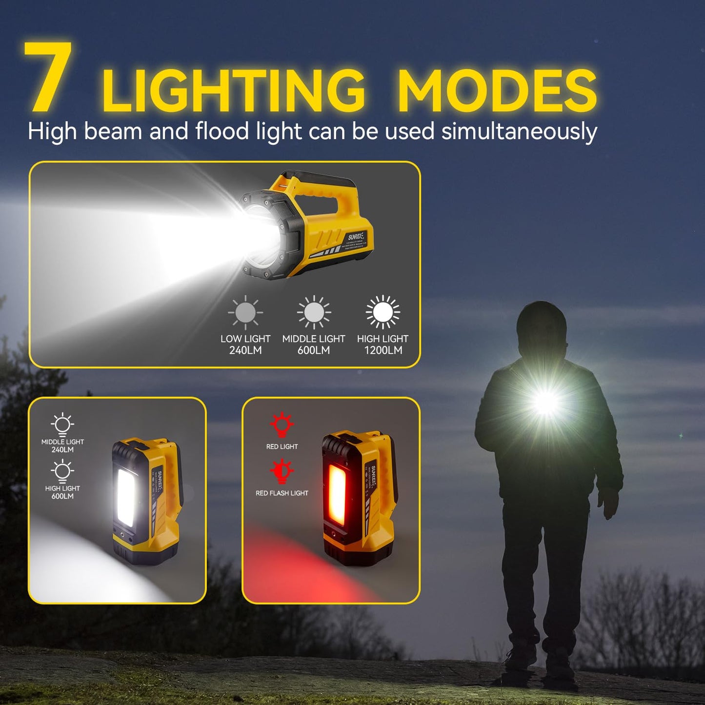 SUNREI Rechargeable LED 1500LM Box Flashlight, 8 Light Modes Portable Camping Lantern, 10400mAh Power Bank, IP67 Waterproof for Emergencies Power Outages, Hurricane Emergency, Hiking, Home, etc